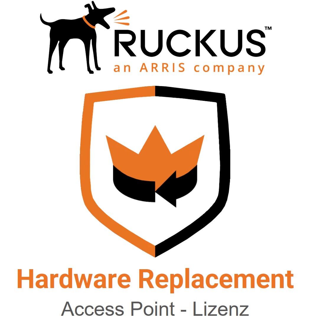 Ruckus T350 Advanced Hardware Replacement