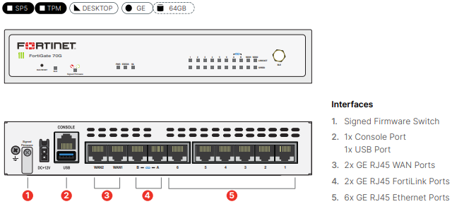 Fortinet FortiWifi-71G  - ATP Bundle (Hardware + Lizenz)