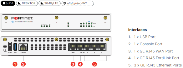 Fortinet FortiGate-40F-3G4G - UTM/UTP Bundle (Hardware + Lizenz)