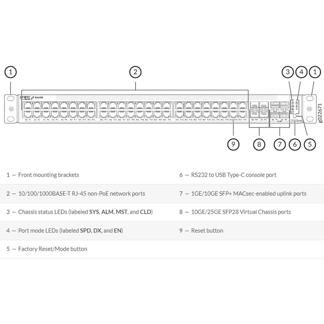 Juniper Networks EX4100 48-PORT CHASSIS