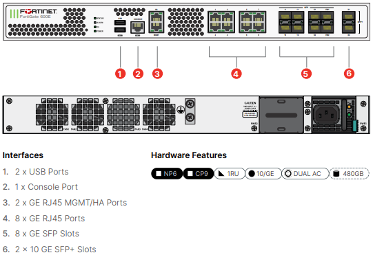 Fortinet FortiGate-601E - UTM/UTP Bundle