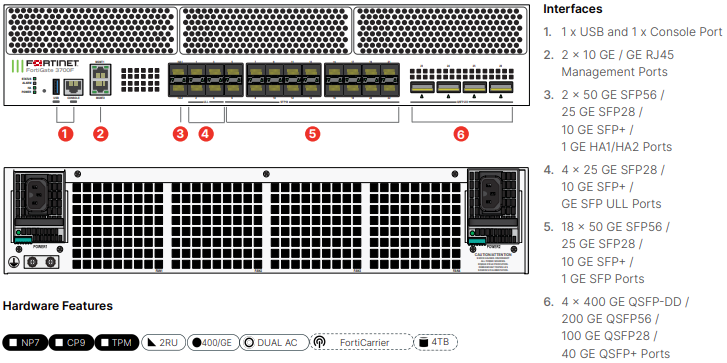 Fortinet FortiGate-3700F - UTM/UTP Bundle (Hardware + Lizenz)