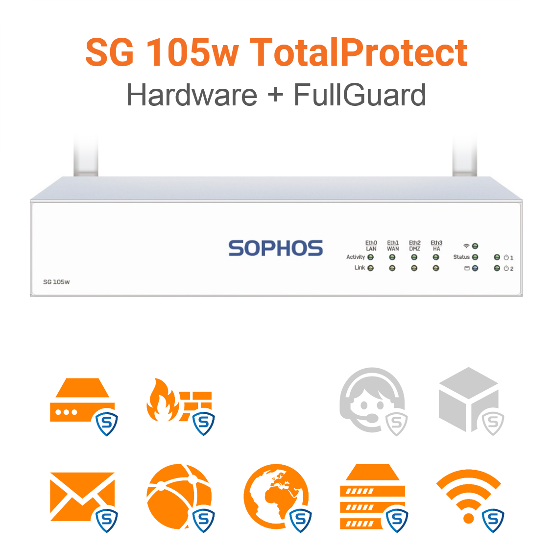 Sophos SG 105w TotalProtect Bundle (Hardware + Lizenz)