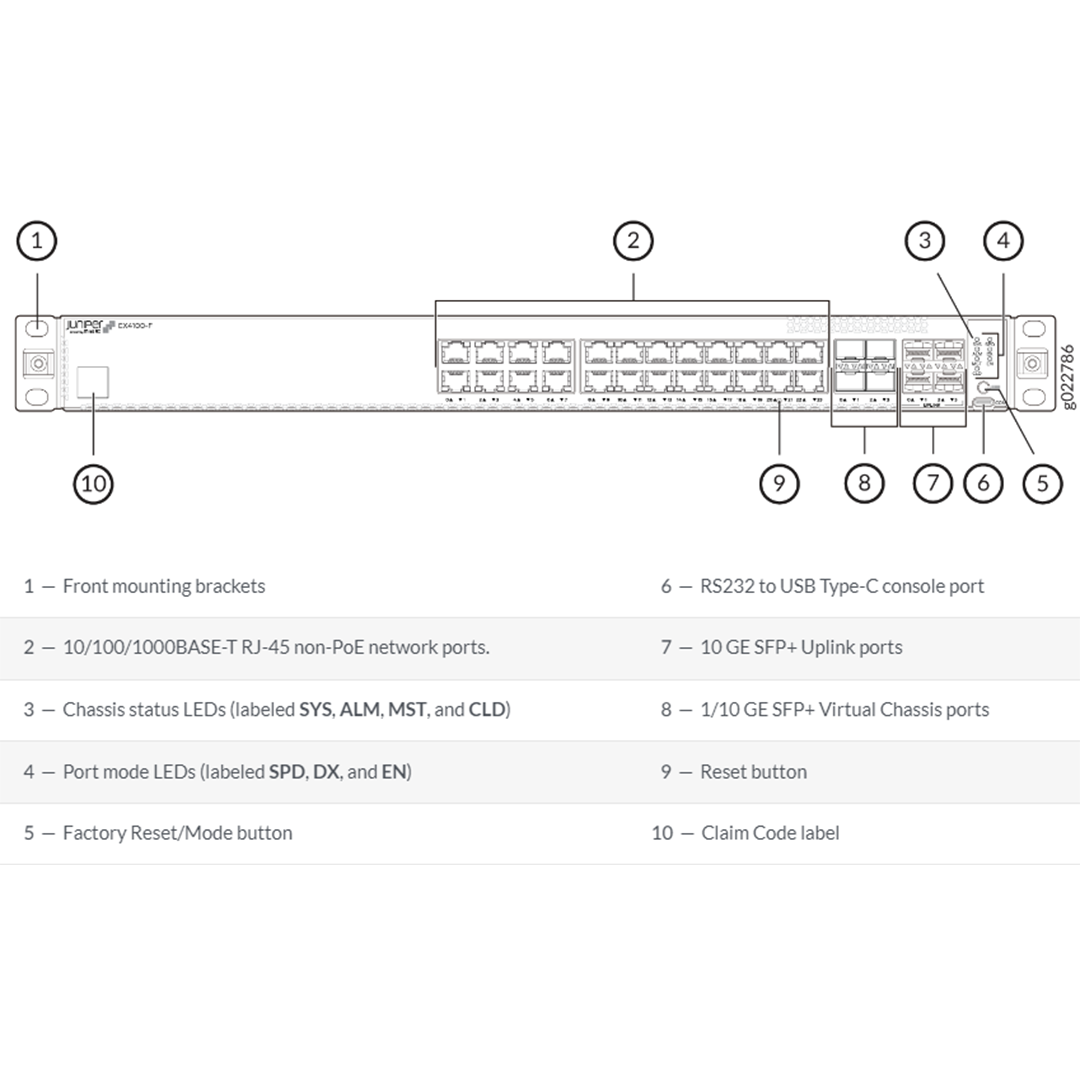 Juniper Networks EX4100-F 24-PORT