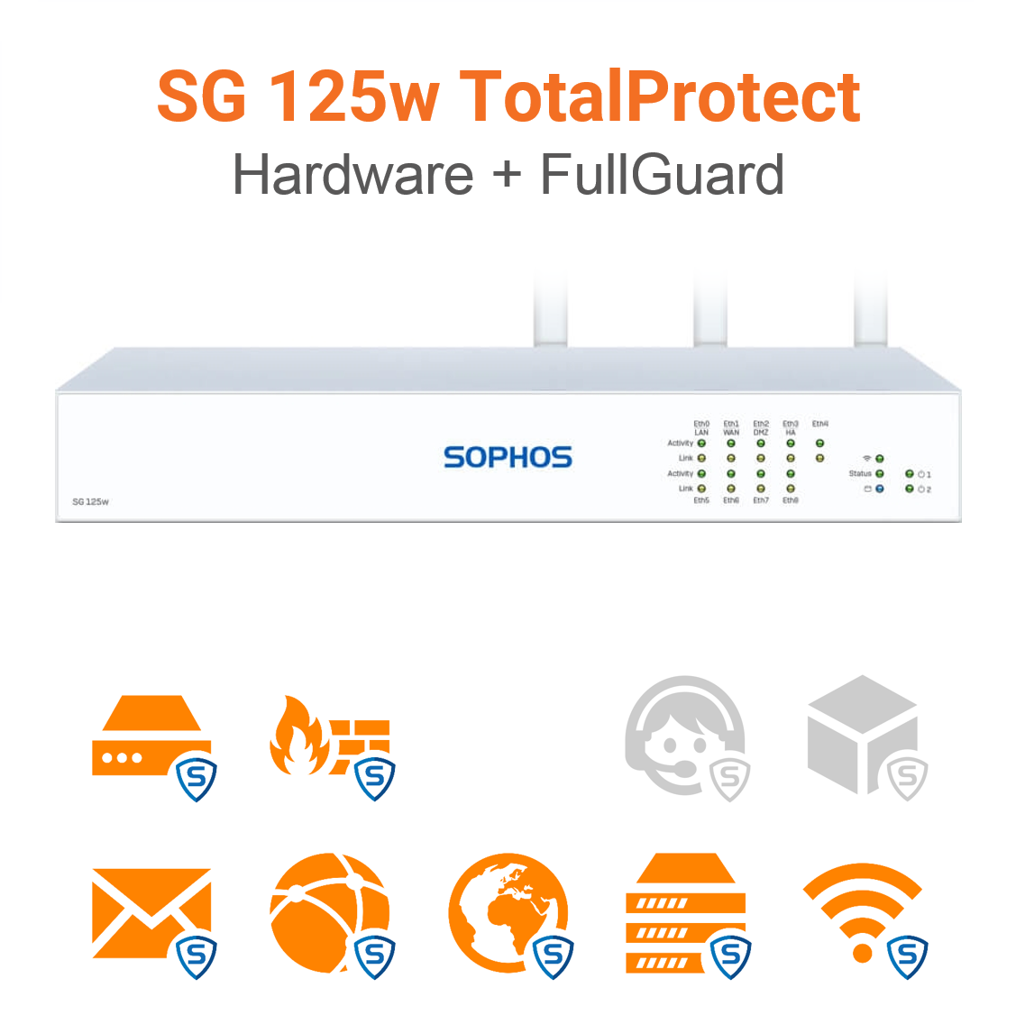 Sophos SG 125w TotalProtect Bundle (End of Sale/Life)