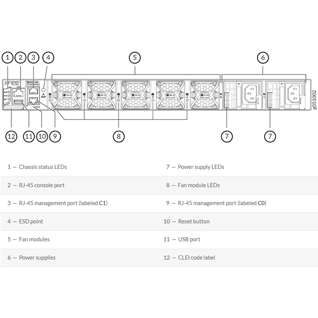 Juniper Networks QFX5120-48Y DC AIRFLOW OUT