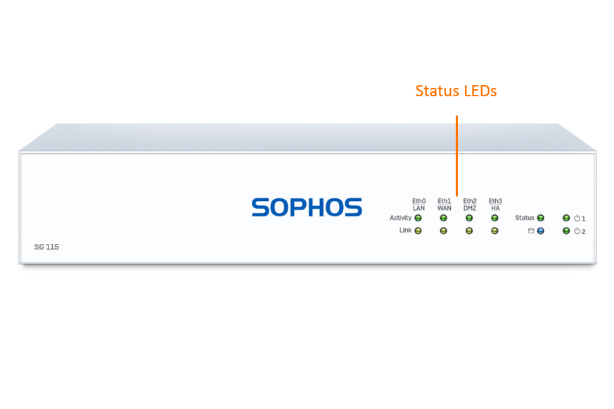 Sophos SG 115 Vorderseitenansicht