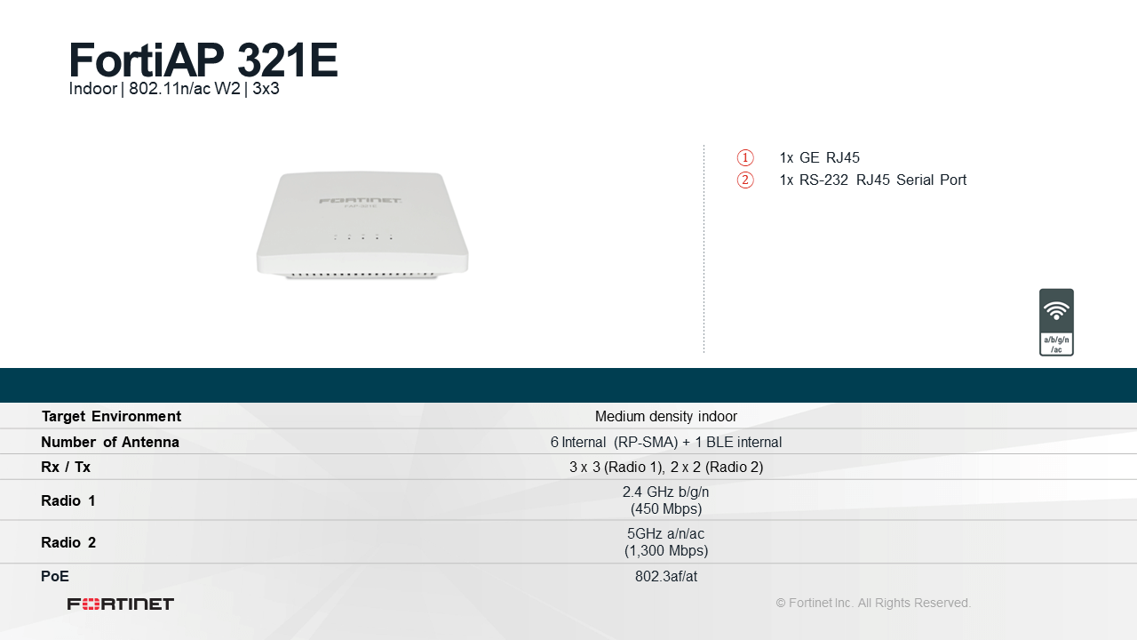 Fortinet FortiAP-321E (End of Sale/Life)