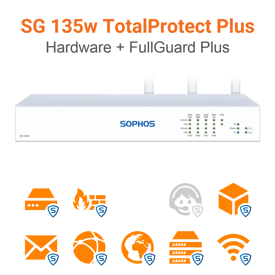 Sophos SG 135w TotalProtect Plus Bundle (Hardware + Lizenz) (End of Sale/Life)