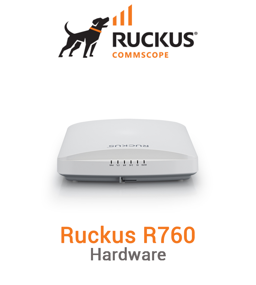 Ruckus R760 Indoor Access Point