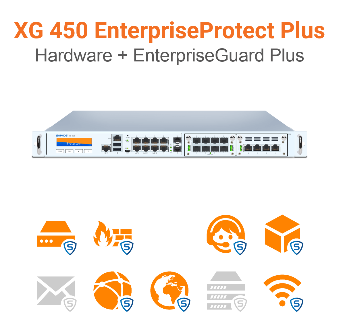 Sophos XG 450 EnterpriseProtect Plus Bundle (End of Sale/Life)