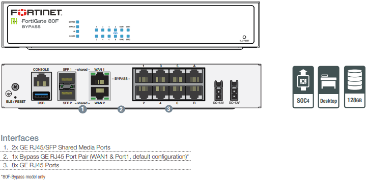 Fortinet FortiGate-81F - Enterprise Bundle (Hardware + Lizenz)