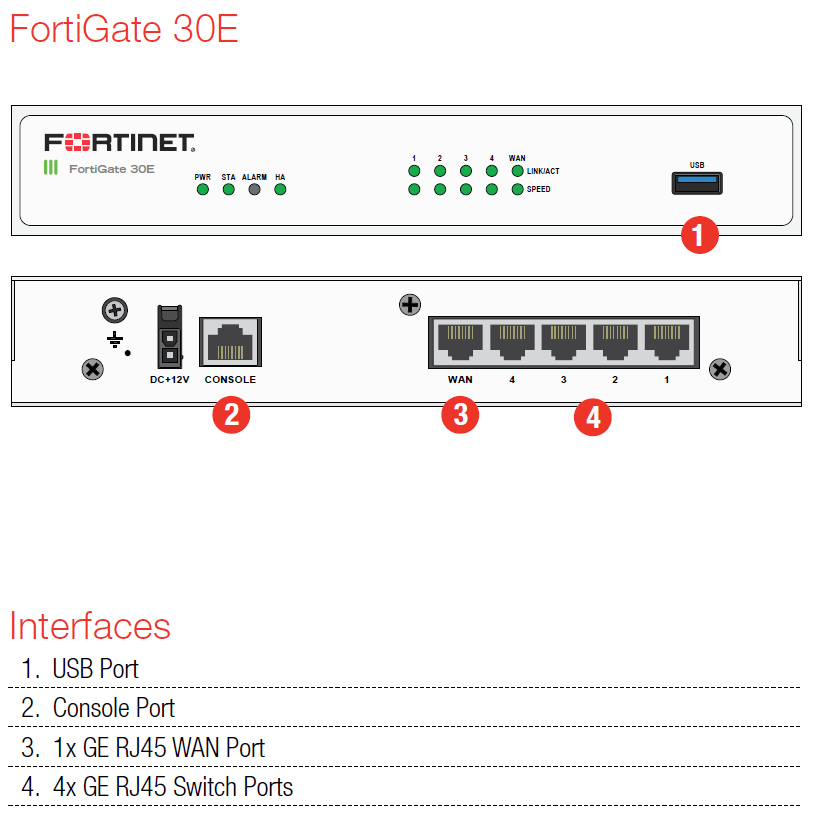 Fortinet FortiGate-30E - UTM/UTP Bundle (Hardware + Lizenz) (End of Sale/Life)