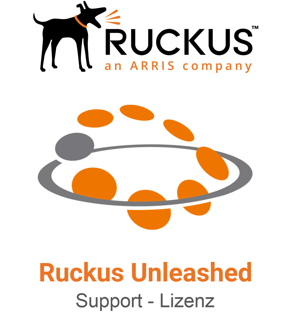 Ruckus Unleashed Support Upgrade Lizenz