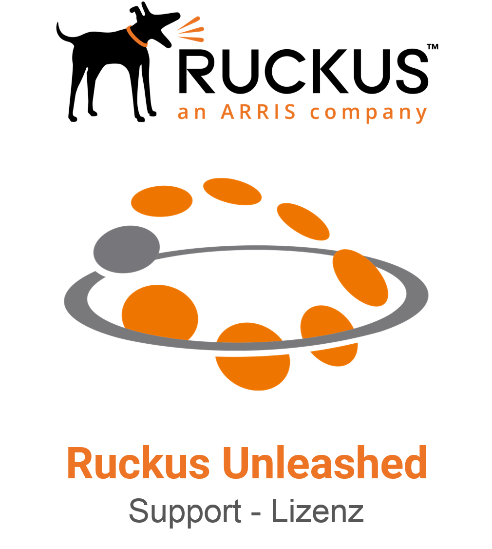 Ruckus R550 выпущенная поддержка