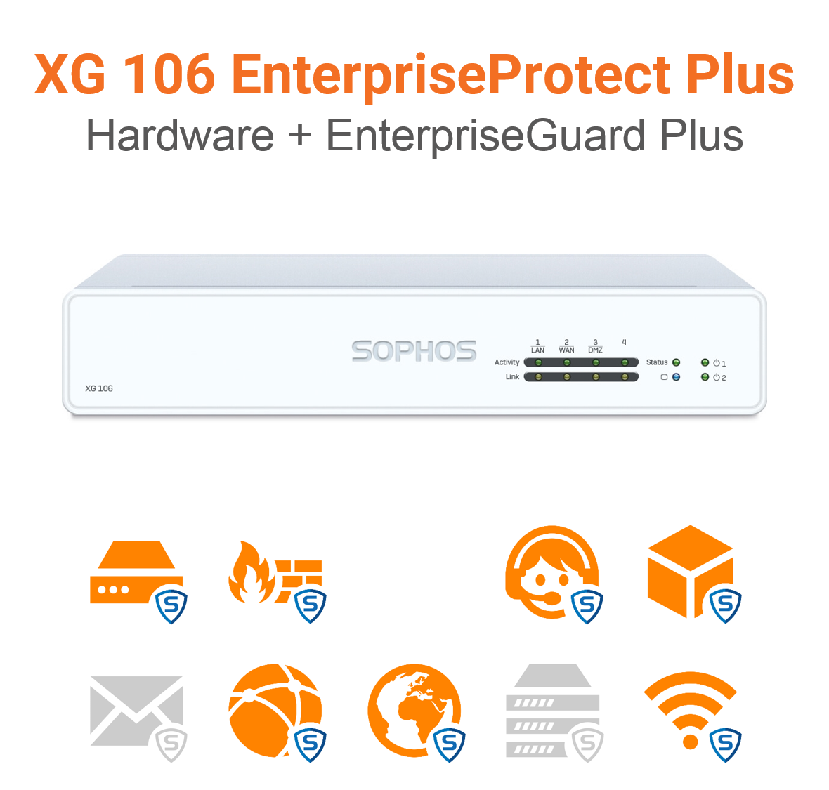 Sophos XG 106 EnterpriseProtect Plus Bundle (Hardware + Lizenz) (End of Sale/Life)