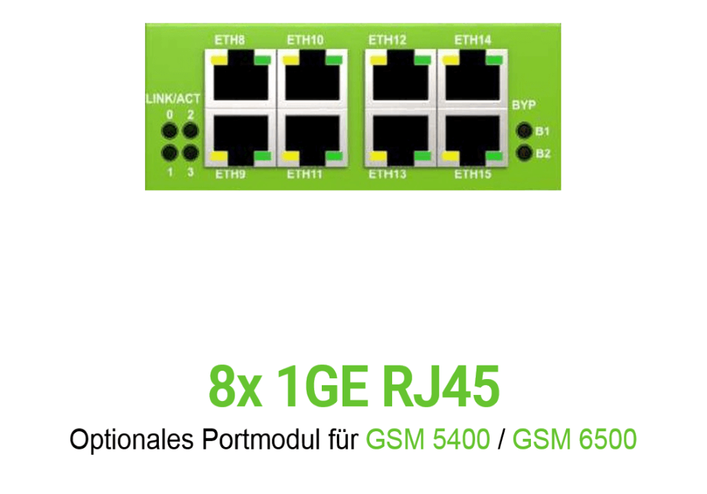 Greenbone Enterprise GSM 5400/6500 8x 1GE RJ45 Portmodul