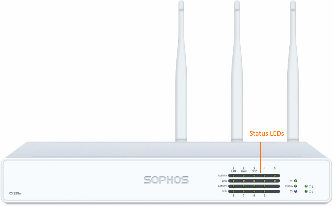 Sophos XG 125w EnterpriseProtect Bundle (Hardware + Lizenz)