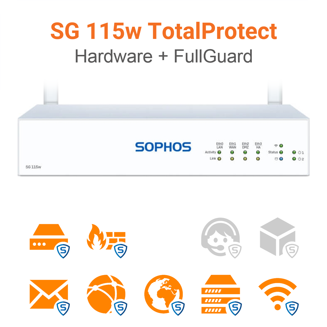 Sophos SG 115w TotalProtect Hardware + FullGuard Vorschaubild