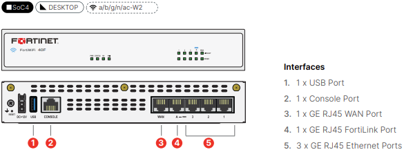 Fortinet FortiGate-40F - UTM/UTP Bundle (Hardware + Lizenz)