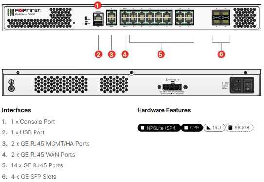 Fortinet FortiGate 200E Firewall