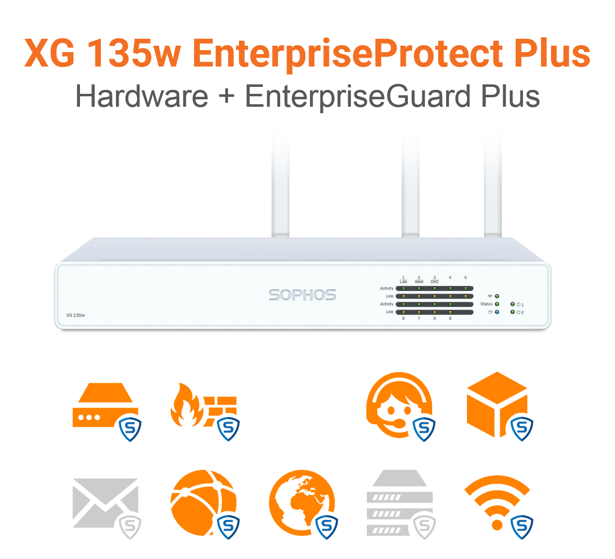 Sophos XG 135w EnterpriseProtect Plus Bundle (Hardware + Lizenz)