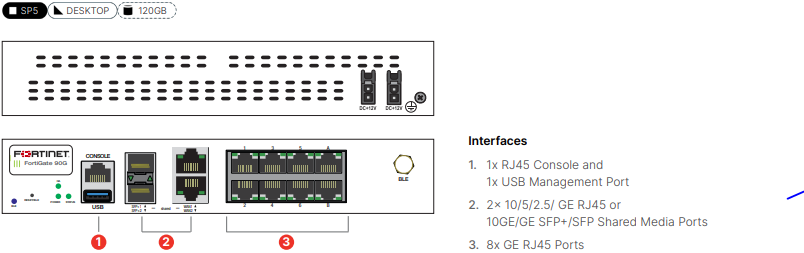 Fortinet FortiGate-91G - Advanced Threat Protection