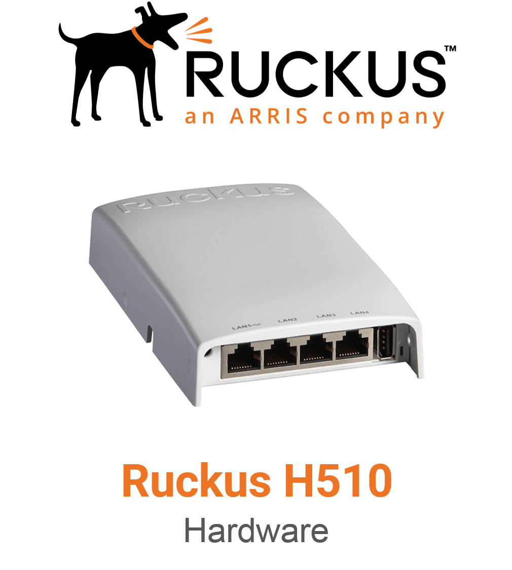 Ruckus H510 Spezial Access Point (End of Sale/Life)