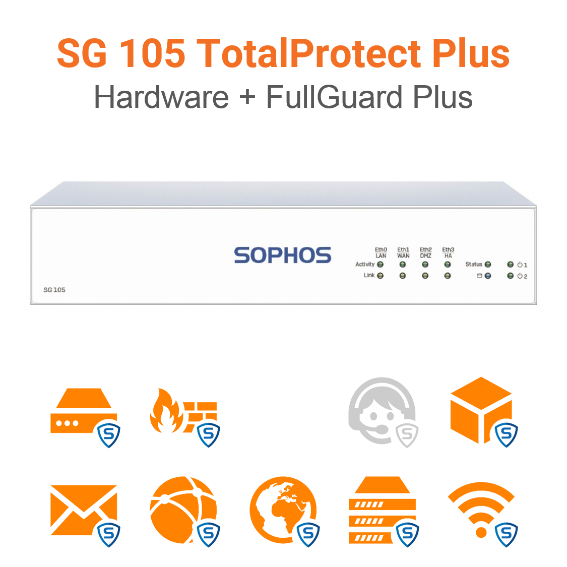 Sophos SG 105 TotalProtect Plus Hardware + FullGuard Plus Vorschaubild