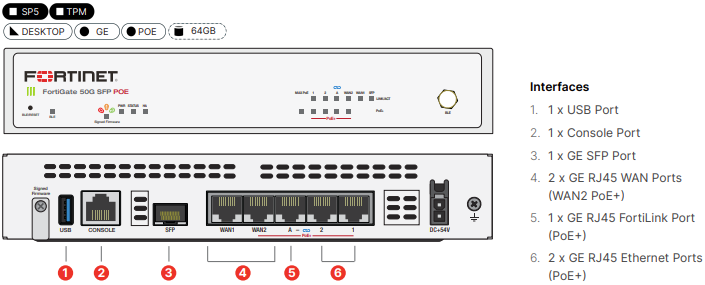 Fortinet FortiGate-50G DSL  - UTM/UTP Bundle (Hardware + Lizenz)