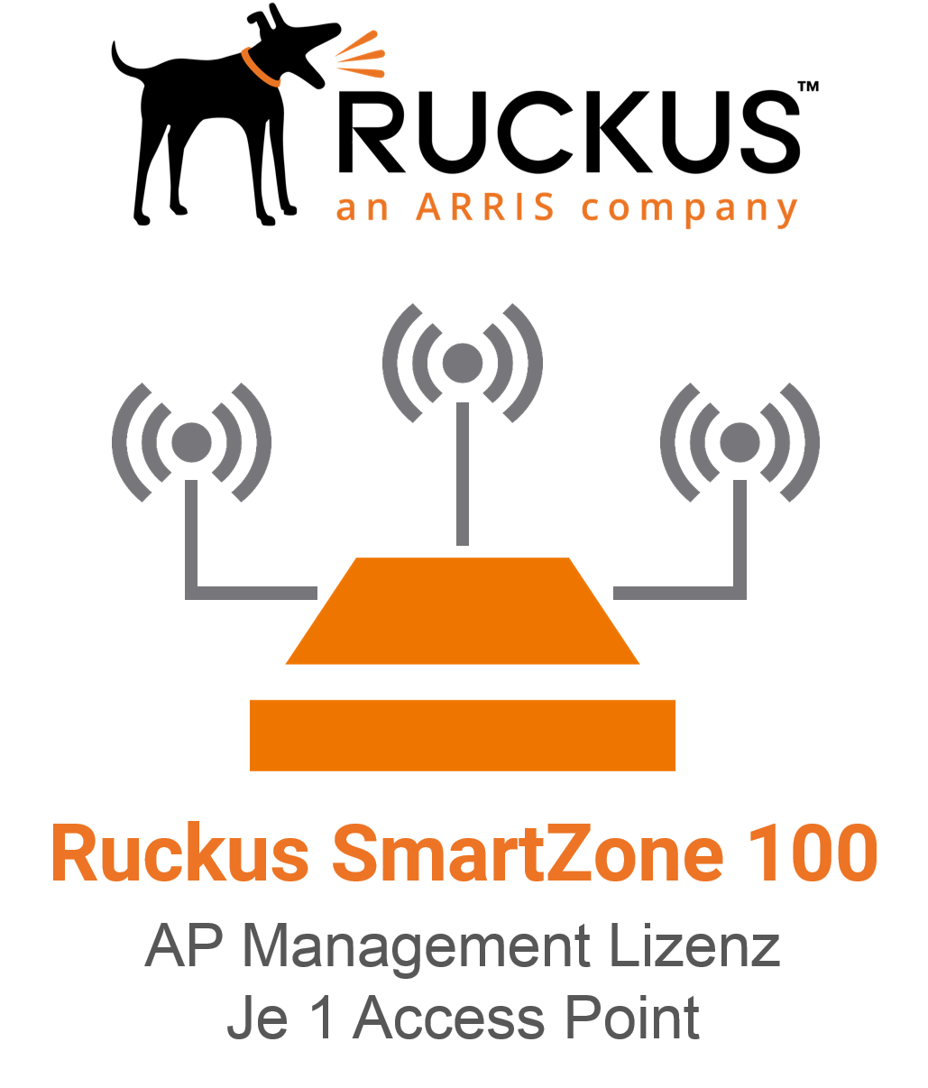 Ruckus Smartzone Access Point Management Lizenz