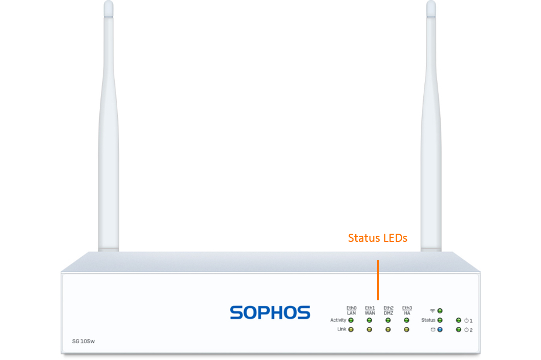 Sophos SG 105w TotalProtect Plus Bundle (Hardware + Lizenz)