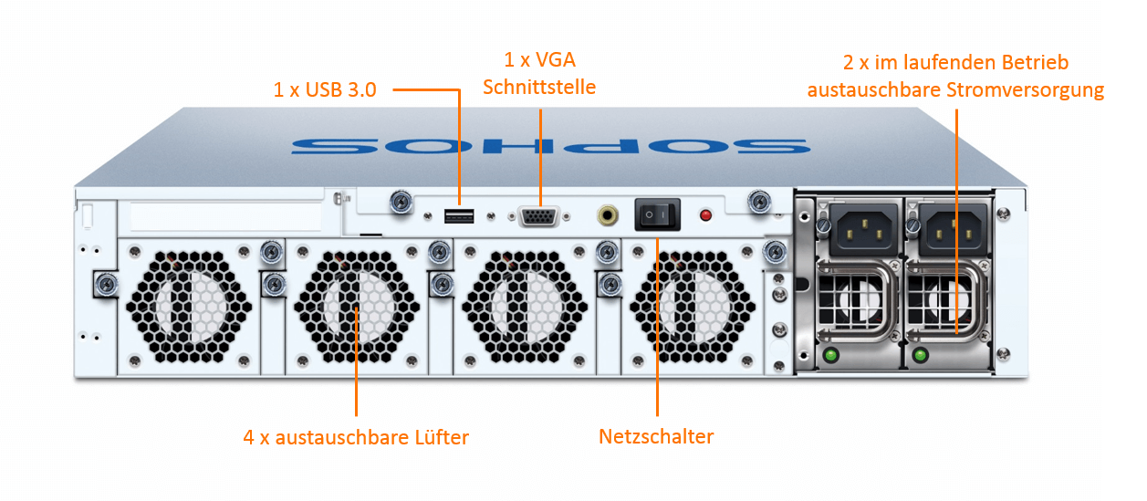 Sophos SG 550 Securiy Appliance