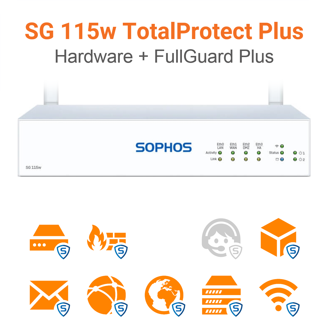 Sophos SG 115w TotalProtect Plus Hardware + FullGurad Plus Vorschaubild