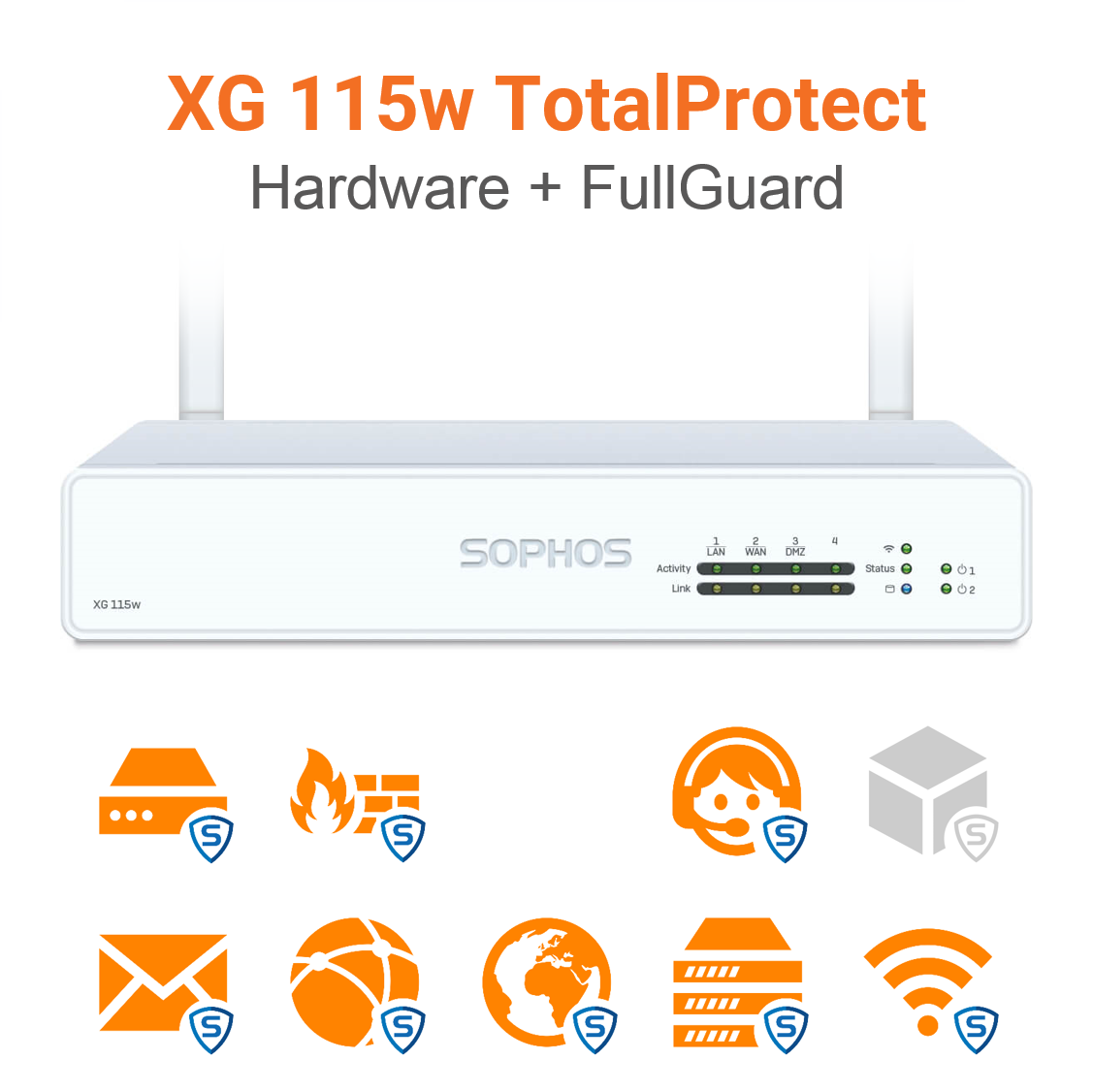 Sophos XG 115w TotalProtect Bundle (End of Sale/Life)