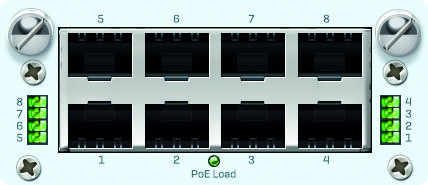 Sophos 8 port GbE PoE FleXi Port module + Power Supply Kit
