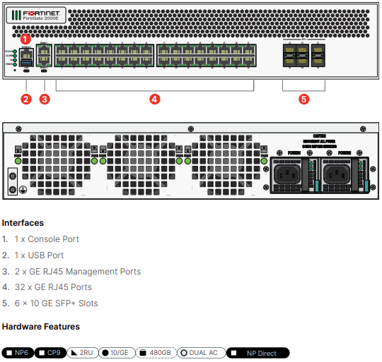 Fortinet FortiGate-2000E - UTM/UTP Bundle (Hardware + Lizenz)