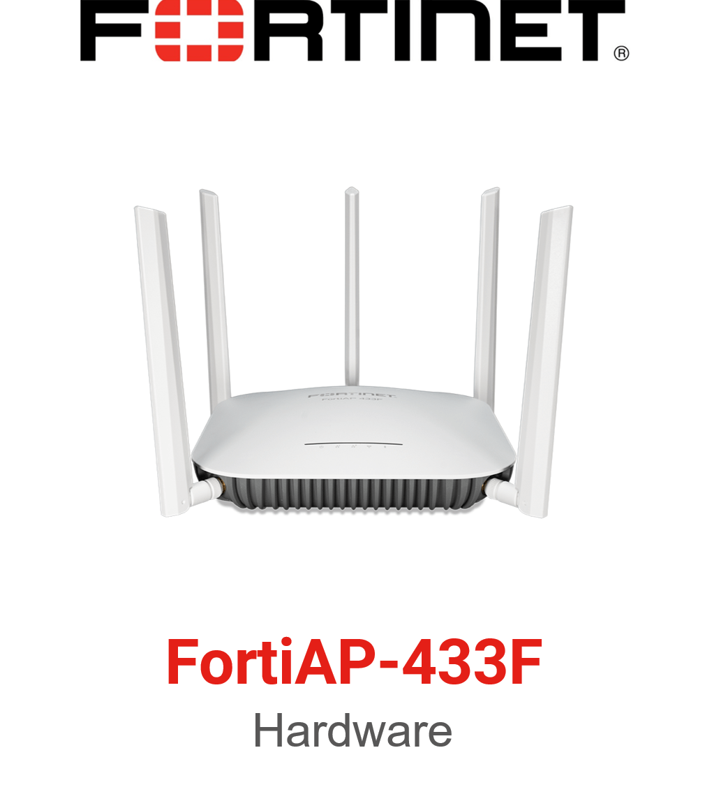 Fortinet FortiAP-U433F