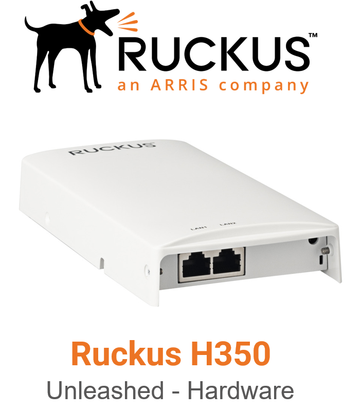 Ruckus H350 Indoor Access Point - Unleashed