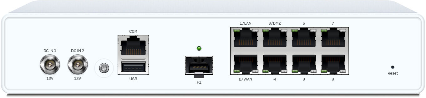 Sophos XGS 107 Firewall Rückseite