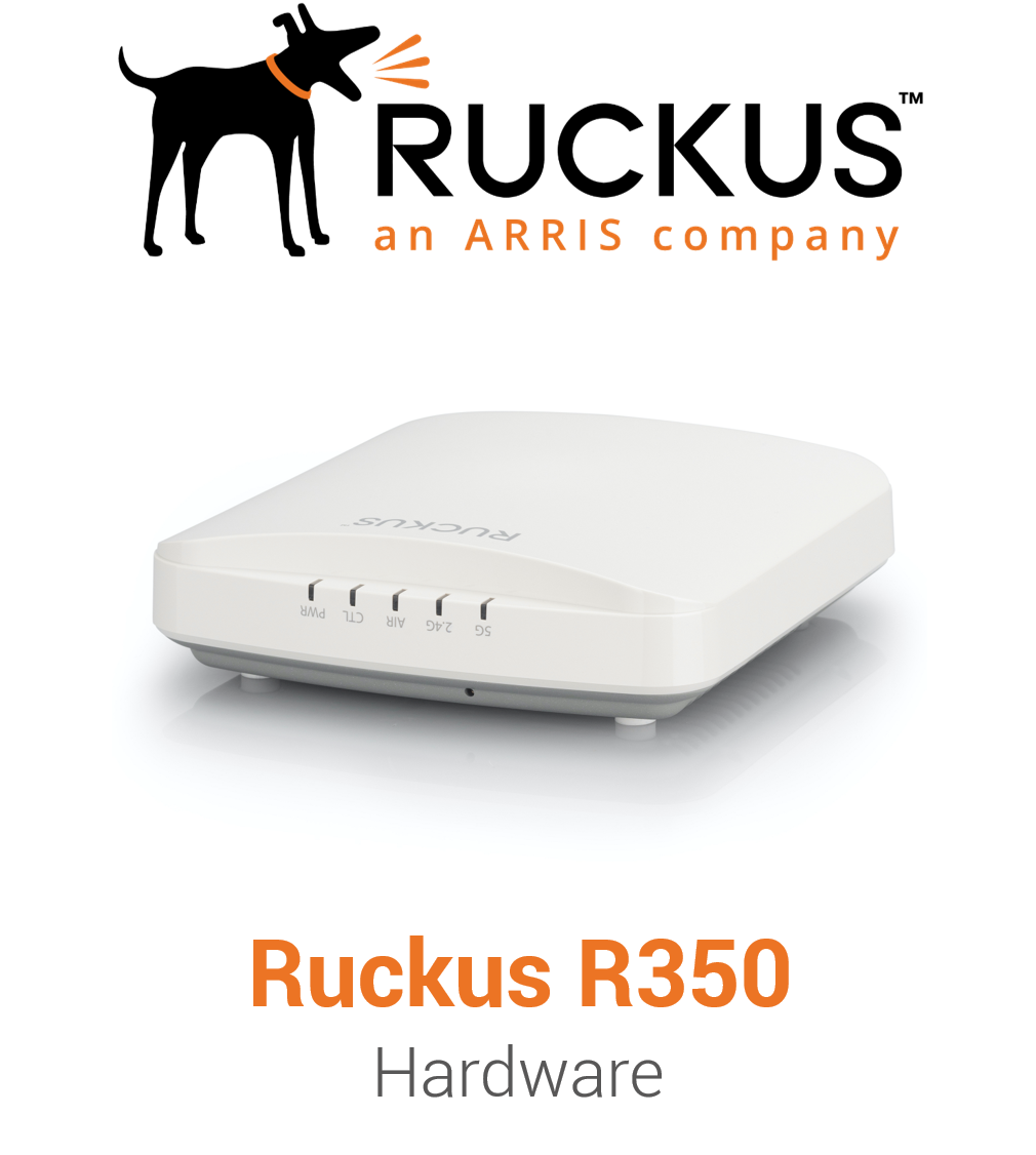 Ruckus R350 Indoor Access Point