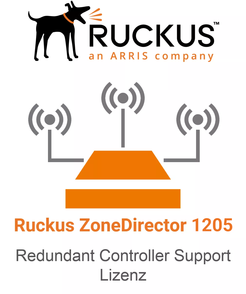 Ruckus 1205 Redundant ZoneDirector Support Lizenz