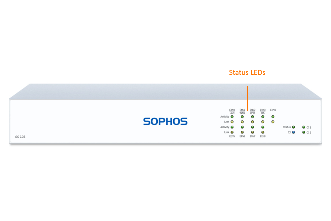 Sophos SG 125 TotalProtect Plus Bundle (Hardware + Lizenz)