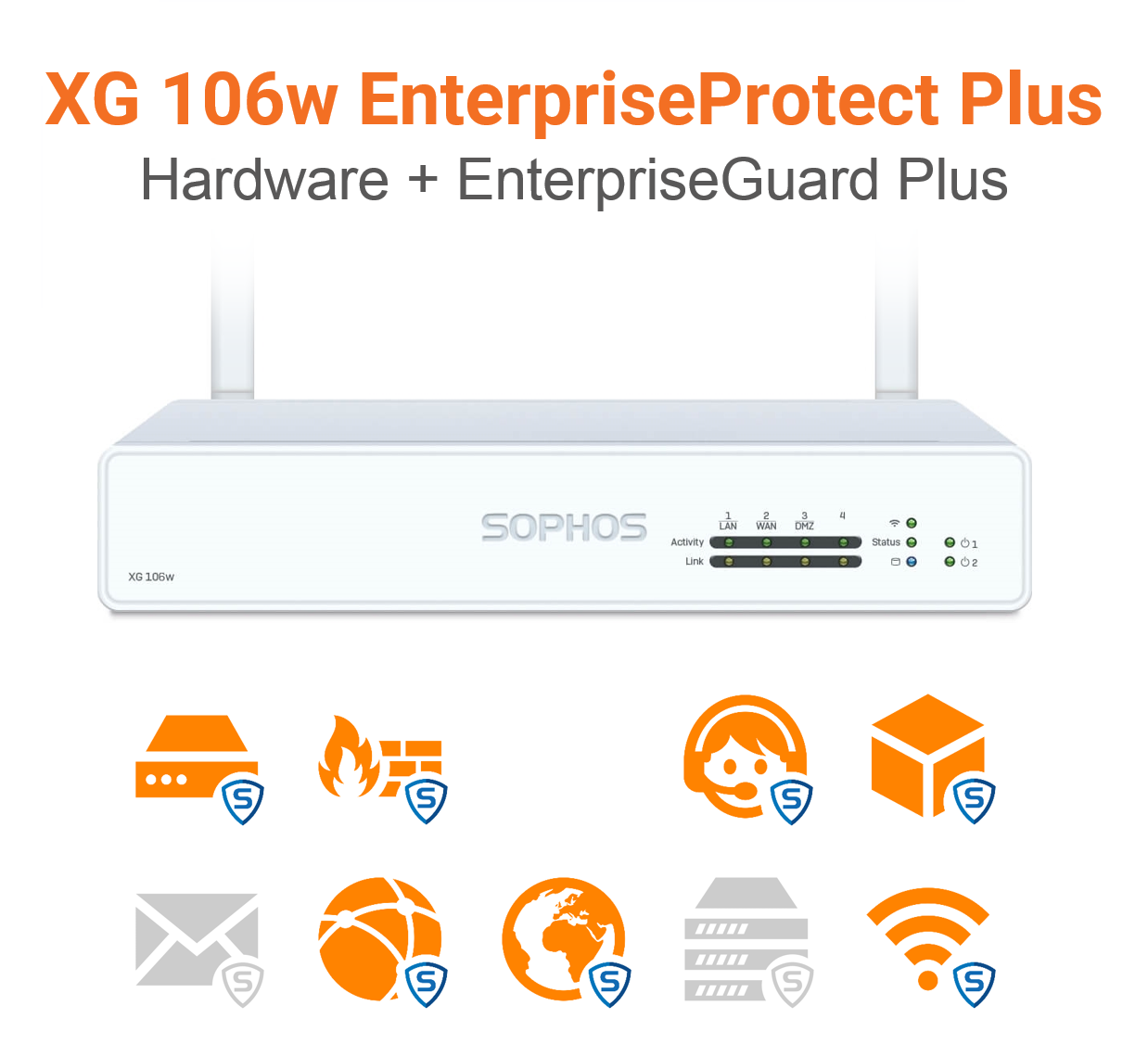 Sophos XG 106w EnterpriseProtect Plus Bundle (End of Sale/Life)