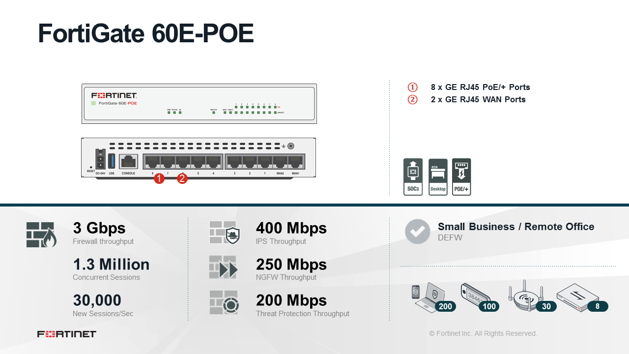 Fortinet FortiGate-60E-POE - UTM/UTP Bundle (End of Sale/Life)