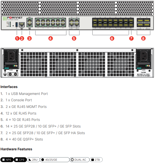 Fortinet FortiGate-3301E - Enterprise Bundle (Hardware + Lizenz)