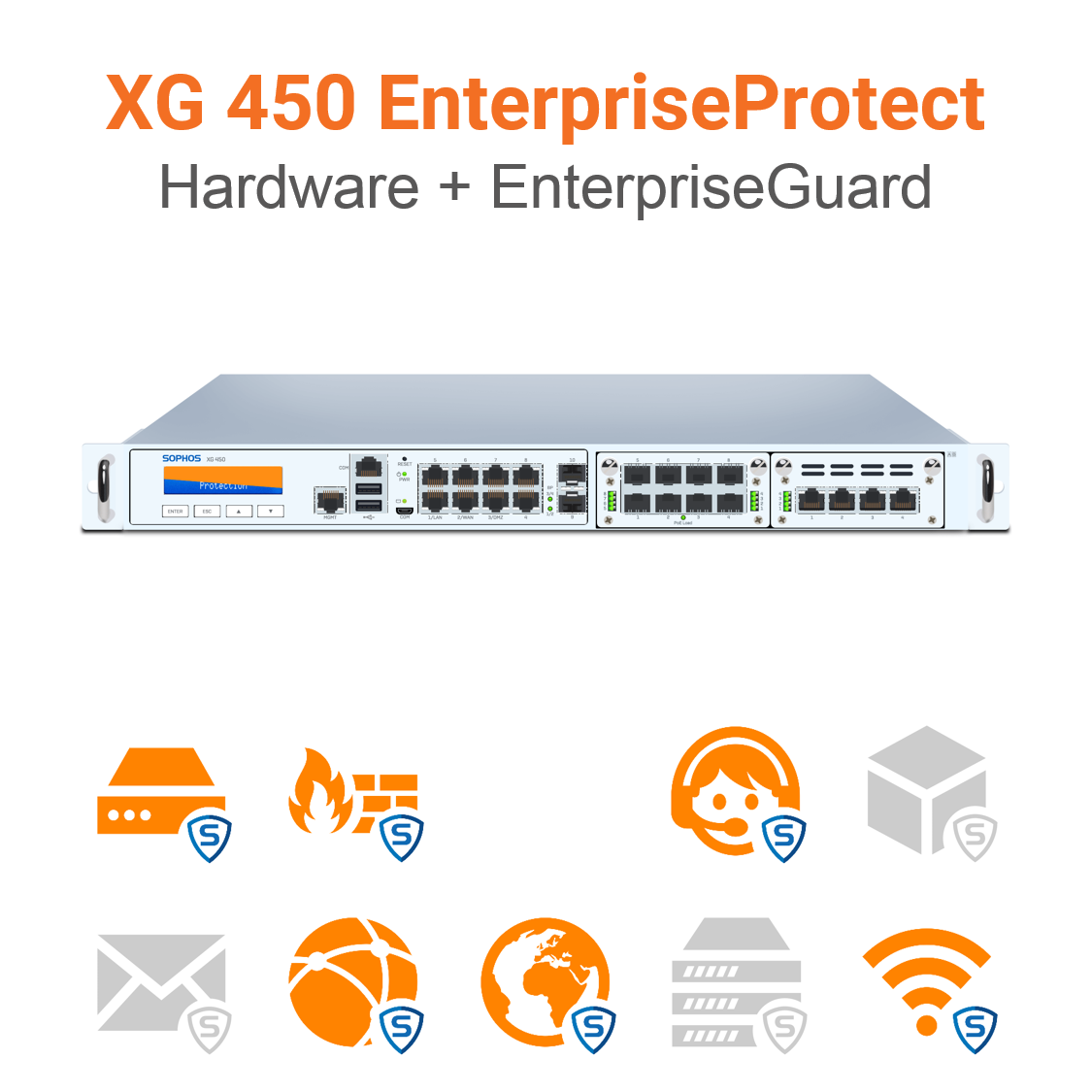 Sophos XG 450 EnterpriseProtect Bundle (End of Sale/Life)