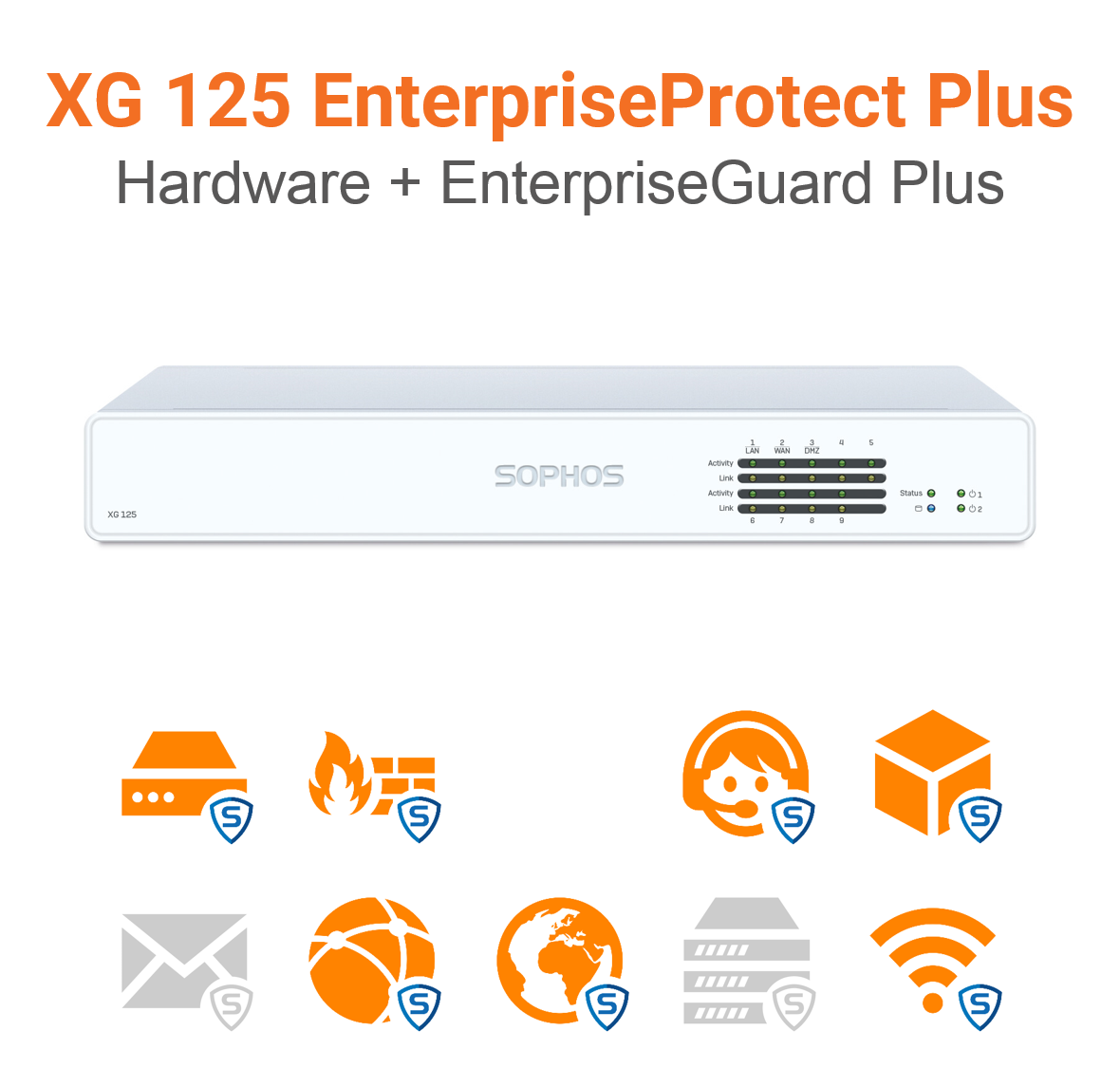 Sophos XG 125 EnterpriseProtect Plus Bundle (Hardware + Lizenz) (End of Sale/Life)