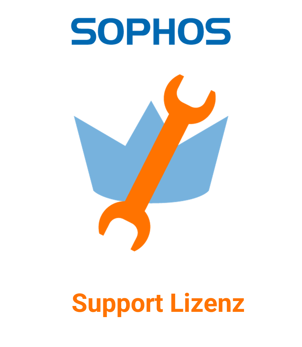 Sophos Switch CS101-8 Support
